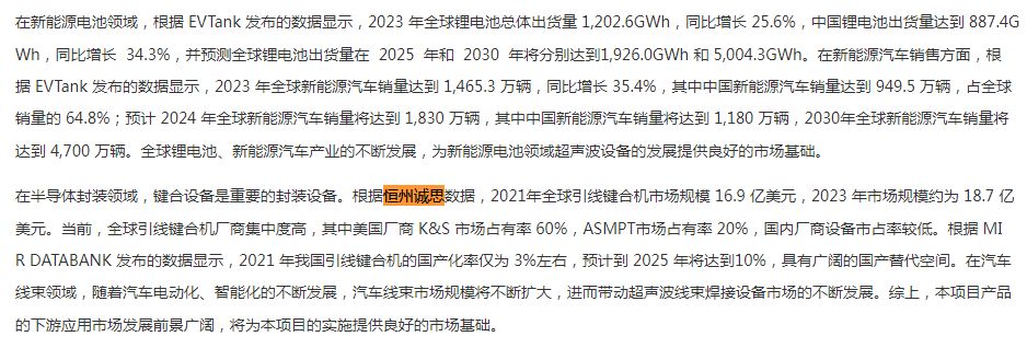 10月26日に、YH Researchが発行した「リードボンディングマシン市場レポート」はHaitong Securities Co., Ltdの新規プロジェクトと投資建設の検証意見に使用されました。